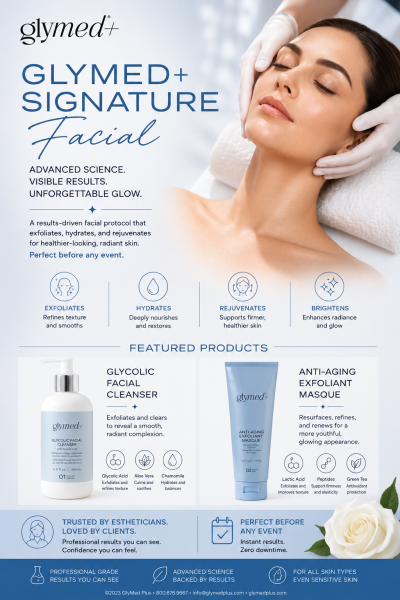 Woman receiving a GlyMed+ Signature Facial treatment featuring Glycolic Facial Cleanser and Anti-Aging Exfoliant Masque at The Lash Bar and Spa in Dartmouth MA.