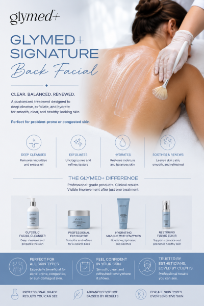 Professional esthetician performing a GlyMed+ Signature Back Facial treatment with exfoliating masque on a client's back at The Lash Bar and Spa Dartmouth MA.